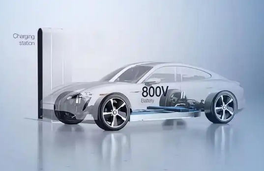 歐盟CSRD法規(guī)：智能車載設(shè)備碳足跡追蹤與生物基材料替代路徑