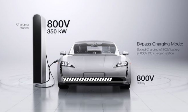 光耦隔離在800V平臺(tái)機(jī)器人充電樁絕緣檢測(cè)中的應(yīng)用